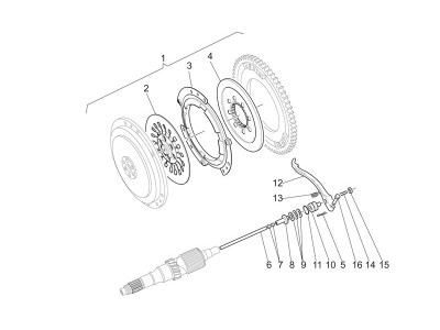 Συμπλέκτης με ένα δίσκο 1η σειρά
